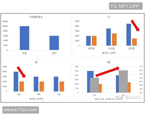 南京乒乓球队比赛经验表现的深入数据分析与探讨 南京乒乓球队比赛经验表现的深入数据分析与探讨