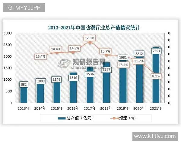 深入探讨数据分析对杭州乒乓球队配合表现提升的影响与策略 深入探讨数据分析对杭州乒乓球队配合表现提升的影响与策略