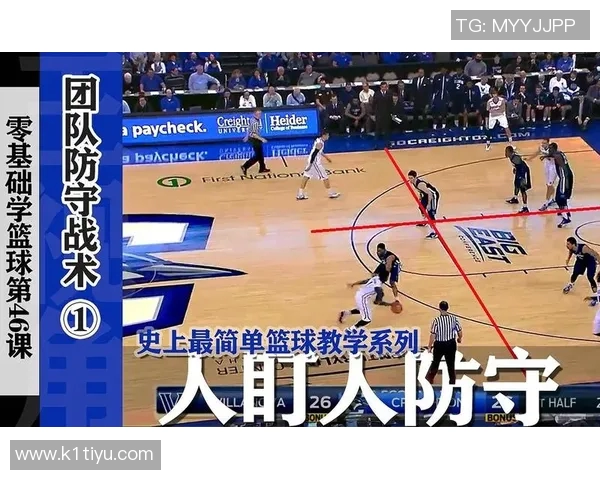 从零基础到篮球高手团队协作全攻略助你轻松掌握篮球技巧与团队配合 从零基础到篮球高手团队协作全攻略助你轻松掌握篮球技巧与团队配合