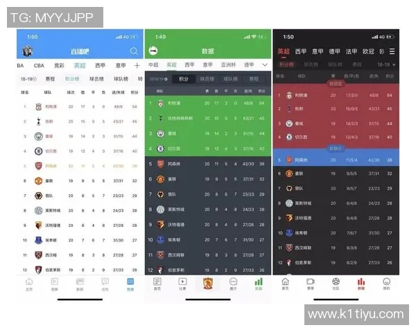 广州篮球队数据分析与欧冠足球表现的深度对比研究 广州篮球队数据分析与欧冠足球表现的深度对比研究