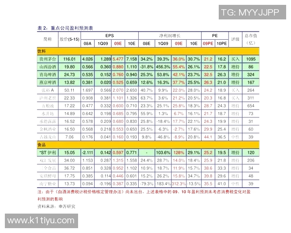 体育实时数据西安乒乓球队精英赛团队协作表现分析与点评探讨 体育实时数据西安乒乓球队精英赛团队协作表现分析与点评探讨
