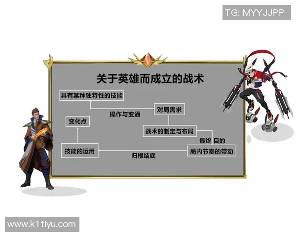 西安篮球队节奏体系解析与战术运用研究实时数据