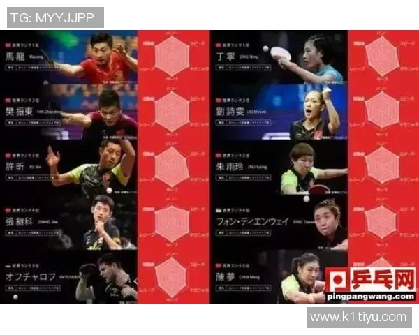 实时新闻乒乓球战术解析探秘北京乒乓球队的区域防守策略与技巧 实时新闻乒乓球战术解析探秘北京乒乓球队的区域防守策略与技巧