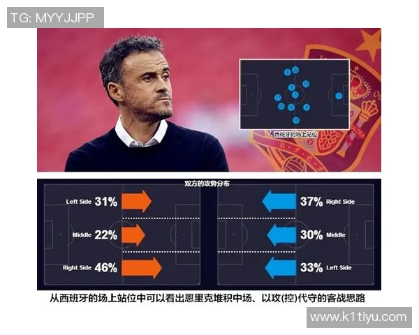 实时新闻深入分析北京篮球队的快速转换进攻战术与战术执行效果 实时新闻深入分析北京篮球队的快速转换进攻战术与战术执行效果